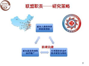全國防聾治聾及數字診療技術推廣聯盟在滬成立，技術推廣引領聽力健康新未來